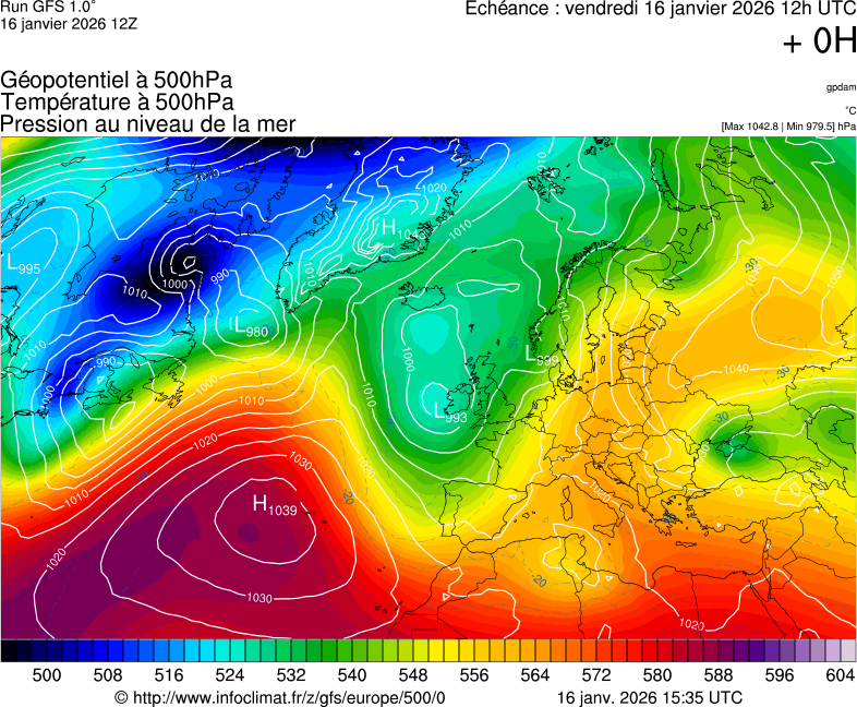 image modeles meteo