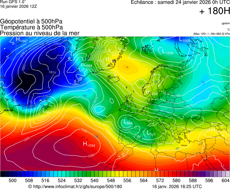 Mod&egrave;les m&eacute;t&eacute;orologiques