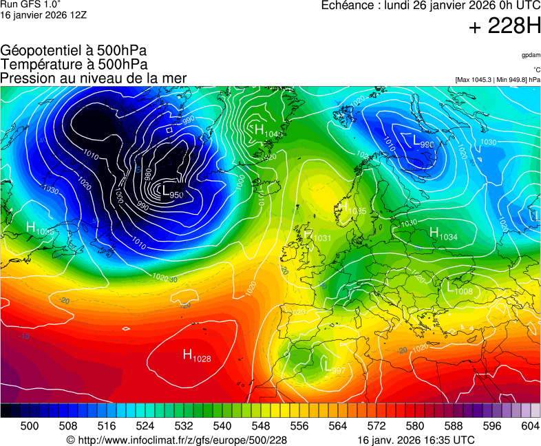 Mod&egrave;les m&eacute;t&eacute;orologiques