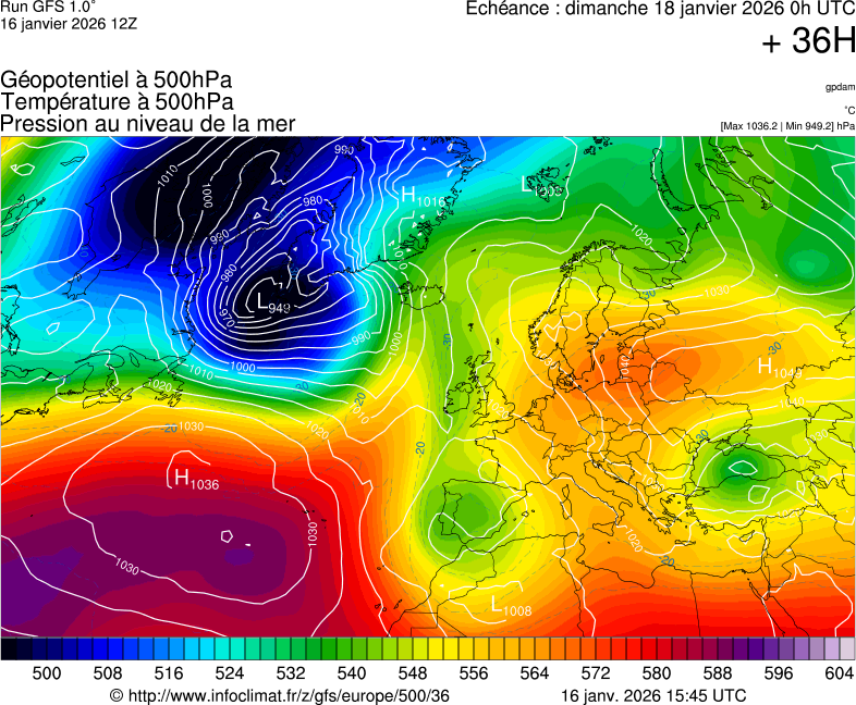image modeles meteo