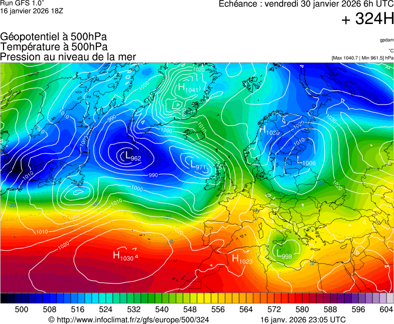 image modeles meteo
