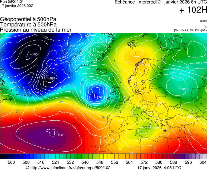 Mod&egrave;les m&eacute;t&eacute;orologiques