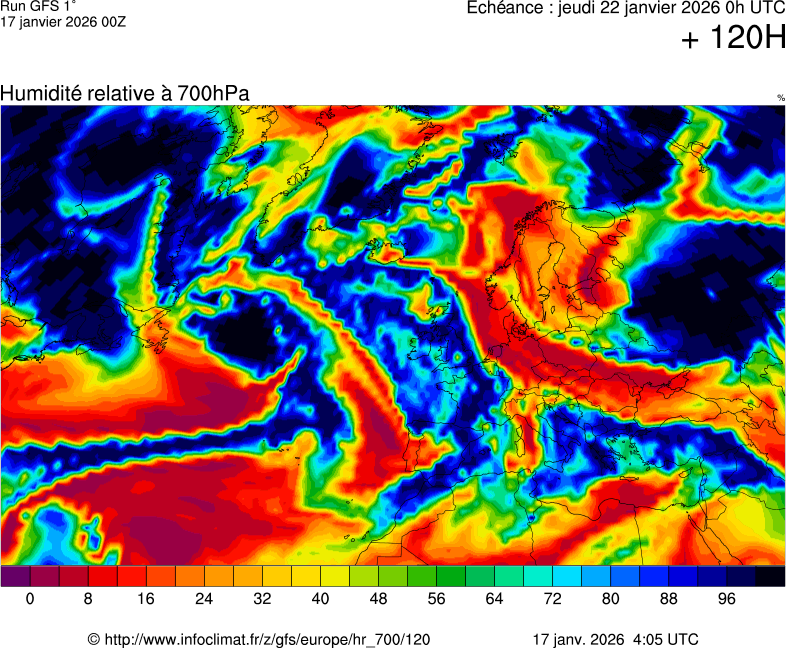 Mod&egrave;les m&eacute;t&eacute;orologiques