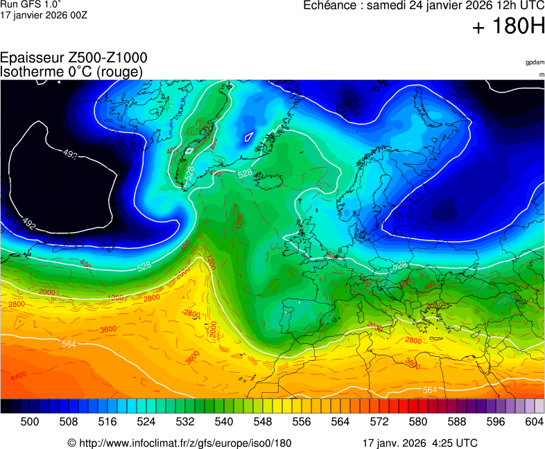 Mod&egrave;les m&eacute;t&eacute;orologiques
