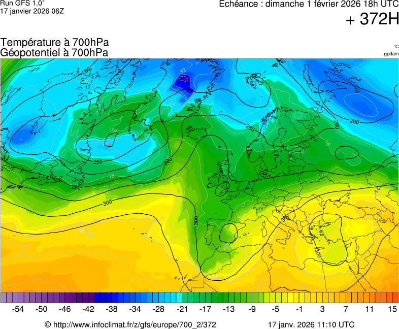 Mod&egrave;les m&eacute;t&eacute;orologiques