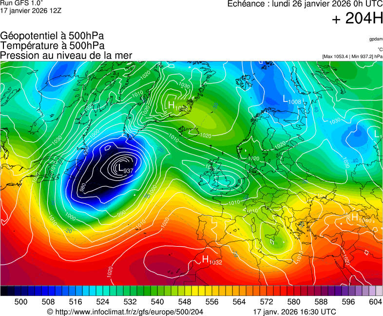 image modeles meteo