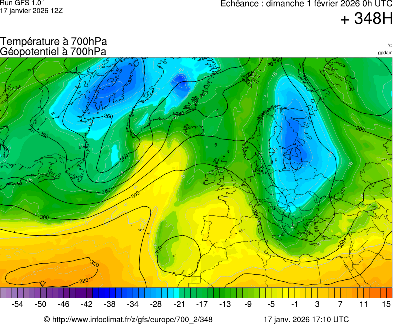 Mod&egrave;les m&eacute;t&eacute;orologiques