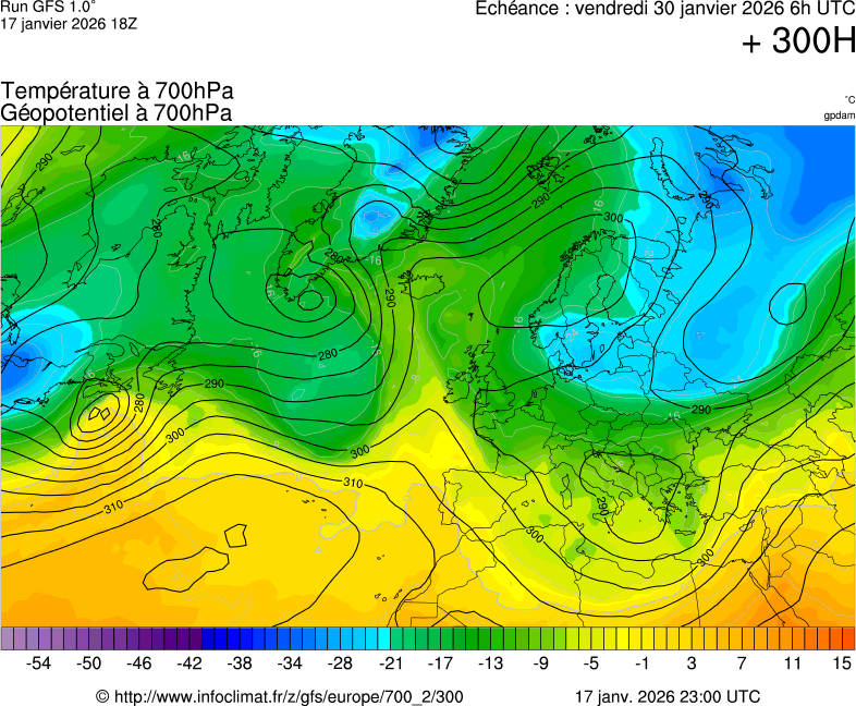 Mod&egrave;les m&eacute;t&eacute;orologiques