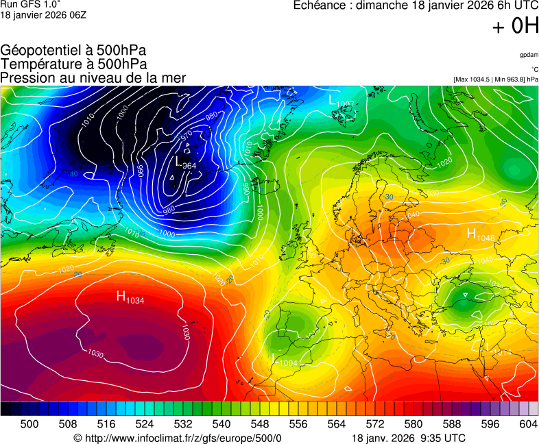 image modeles meteo