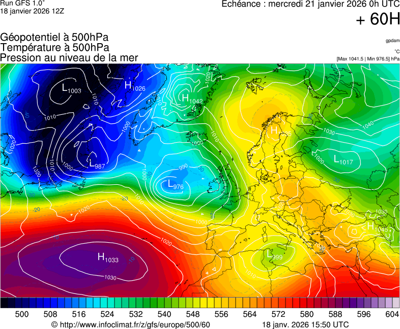 image modeles meteo
