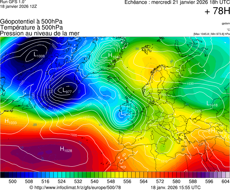 image modeles meteo