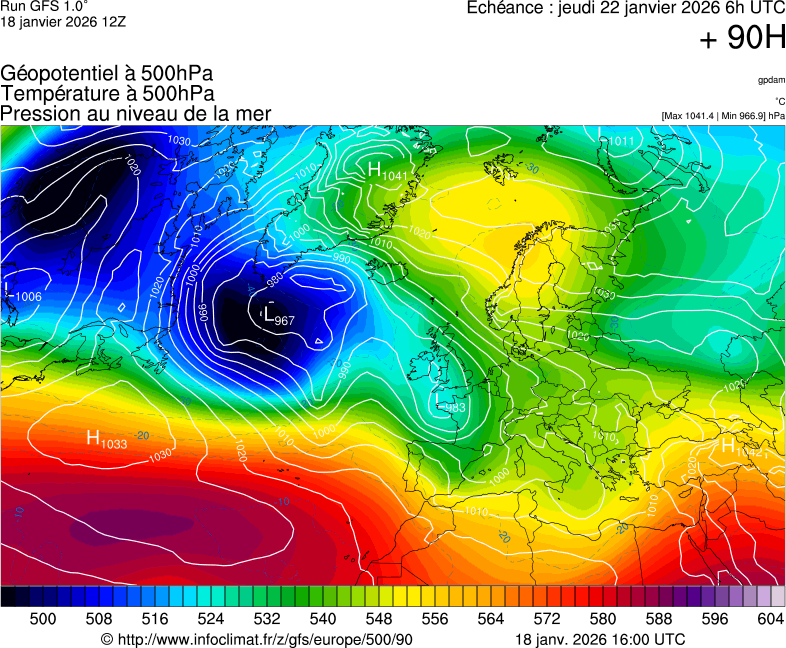 image modeles meteo