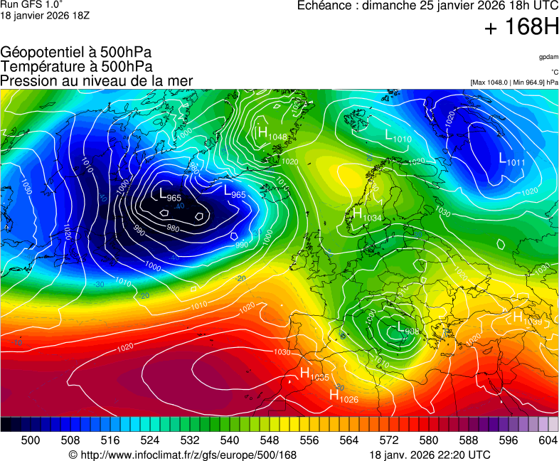 image modeles meteo