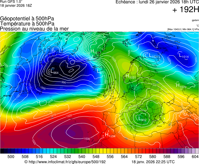 Mod&egrave;les m&eacute;t&eacute;orologiques