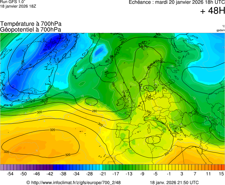 image modeles meteo