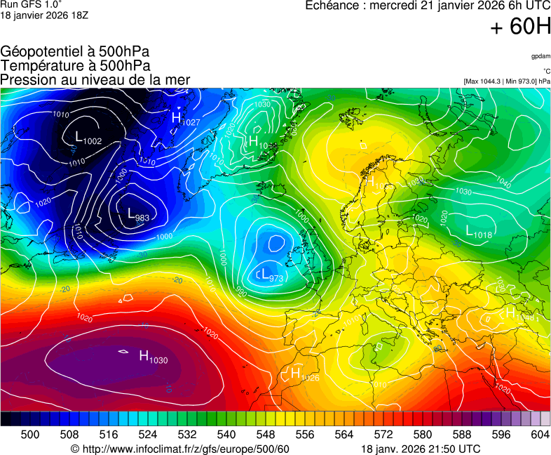image modeles meteo