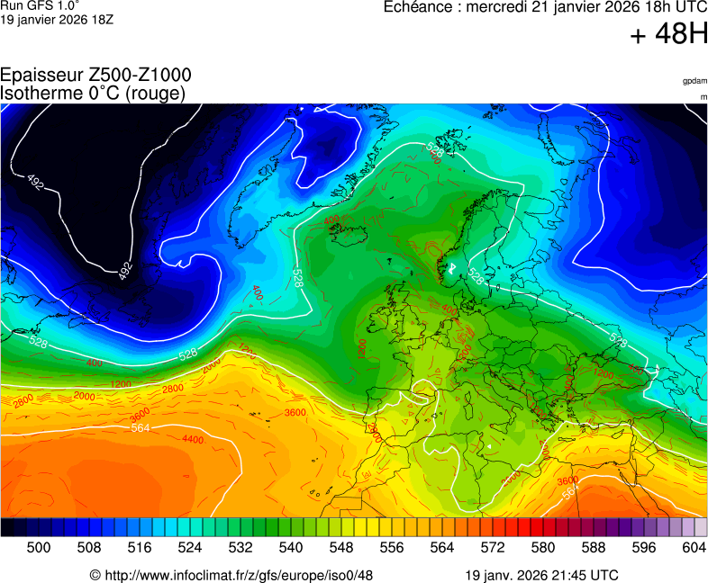 image modeles meteo