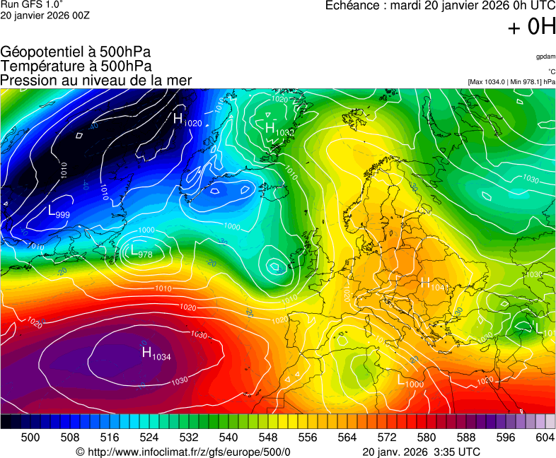 image modeles meteo