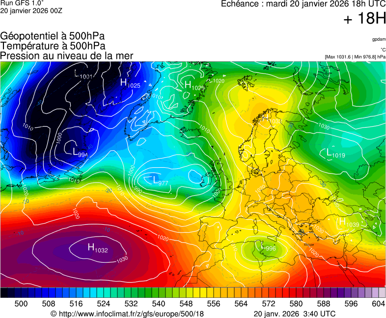 image modeles meteo