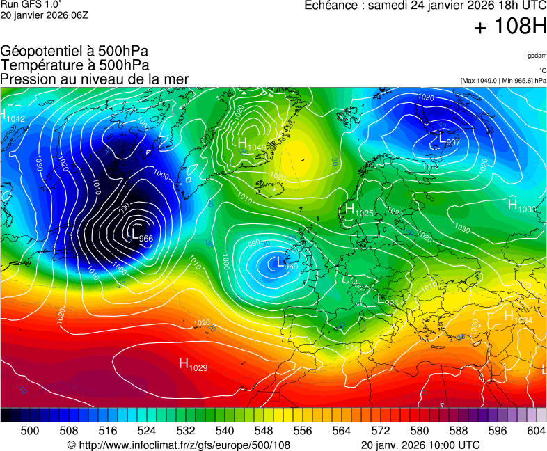 image modeles meteo