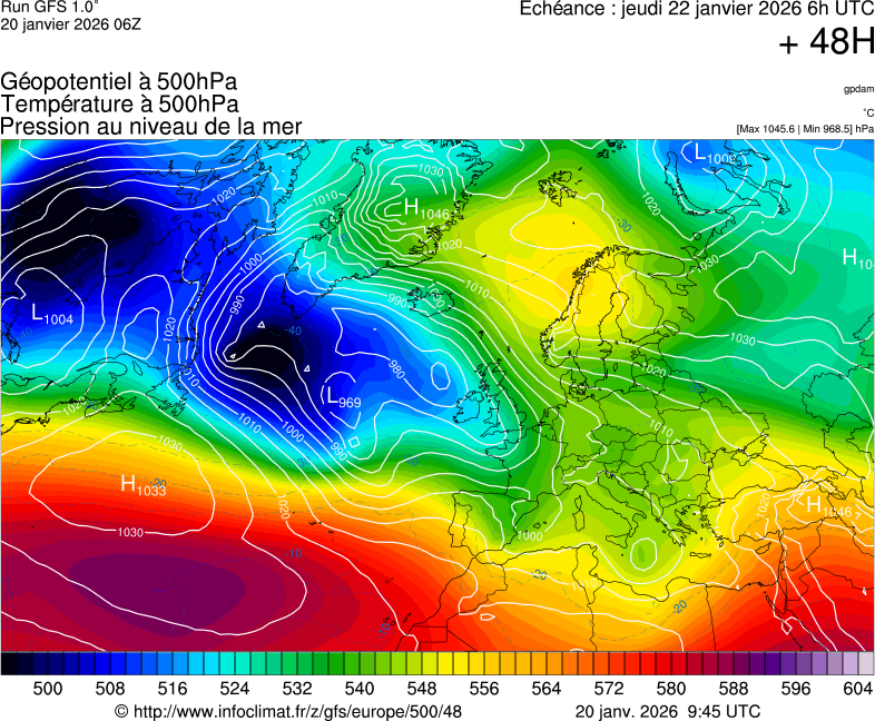 image modeles meteo