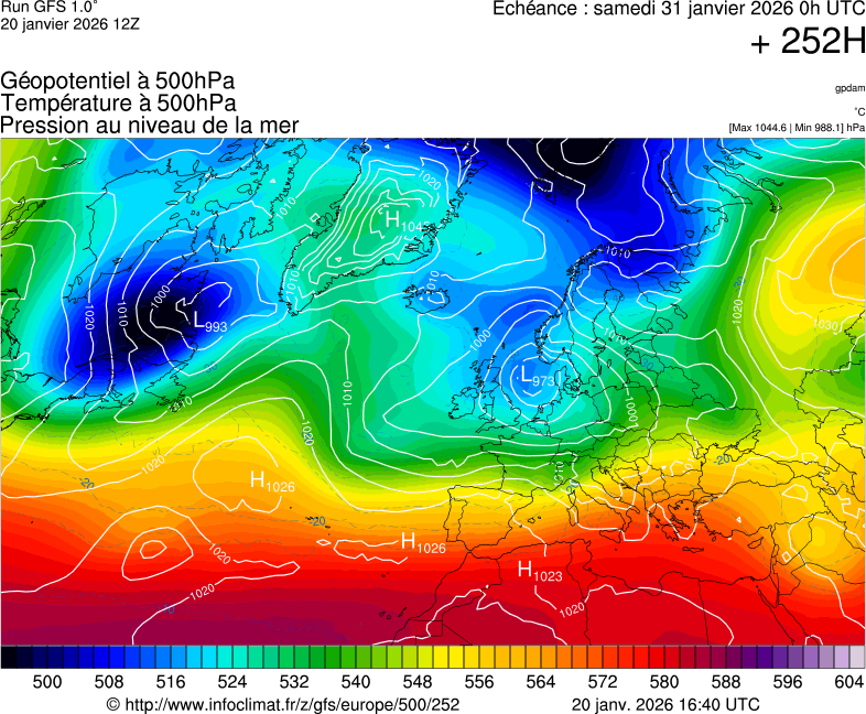 Mod&egrave;les m&eacute;t&eacute;orologiques