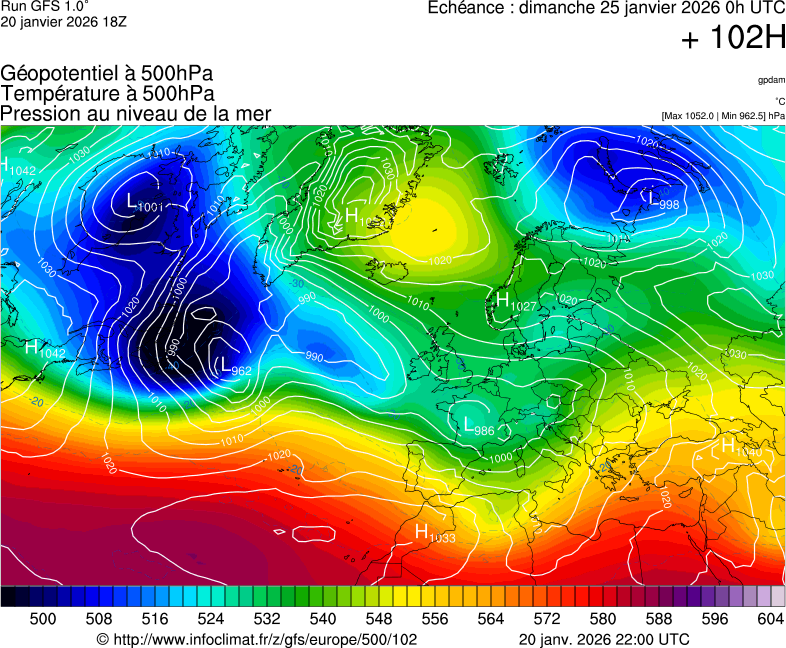 image modeles meteo