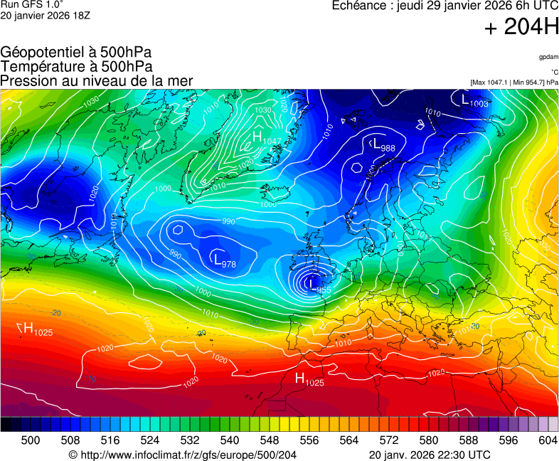 image modeles meteo