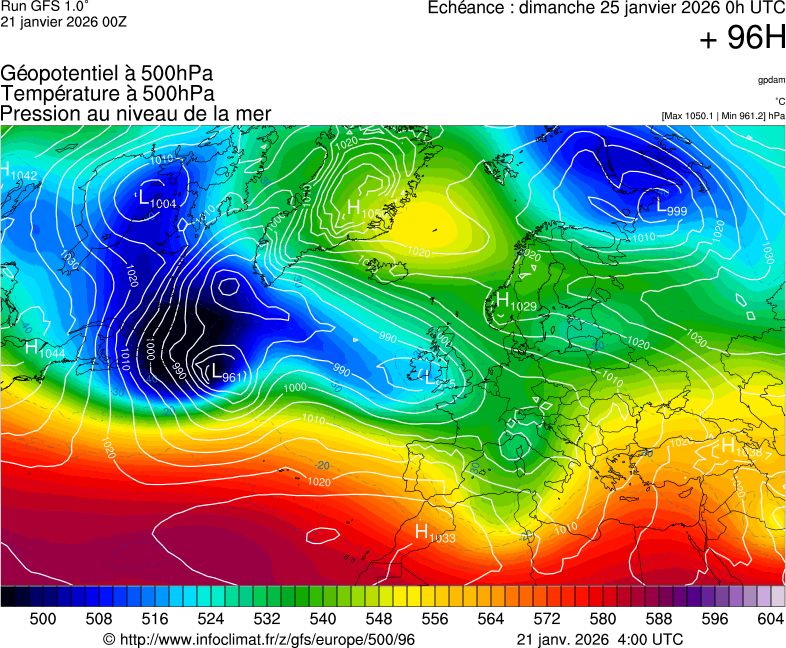 image modeles meteo