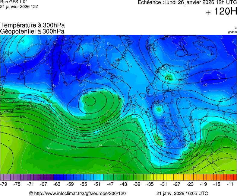 Mod&egrave;les m&eacute;t&eacute;orologiques