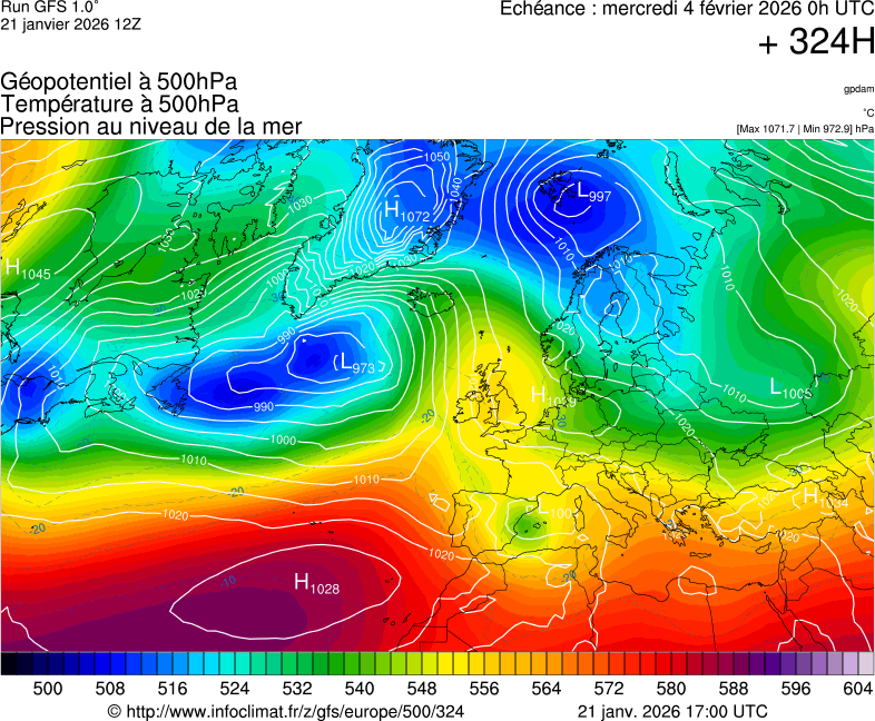 image modeles meteo