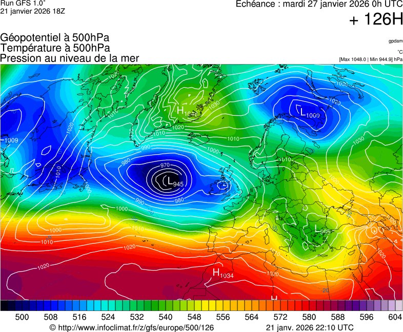 Modèles météorologiques