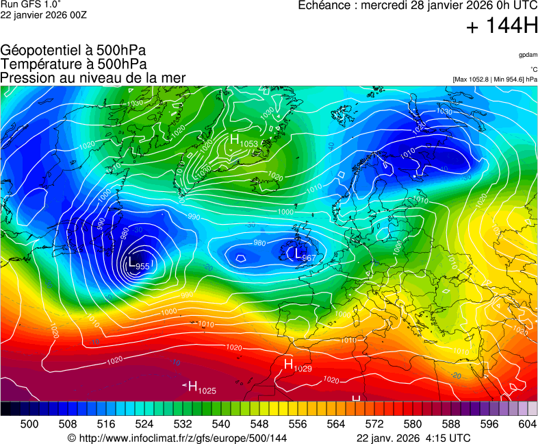 Mod&egrave;les m&eacute;t&eacute;orologiques