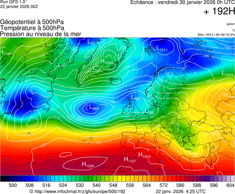 image modeles meteo