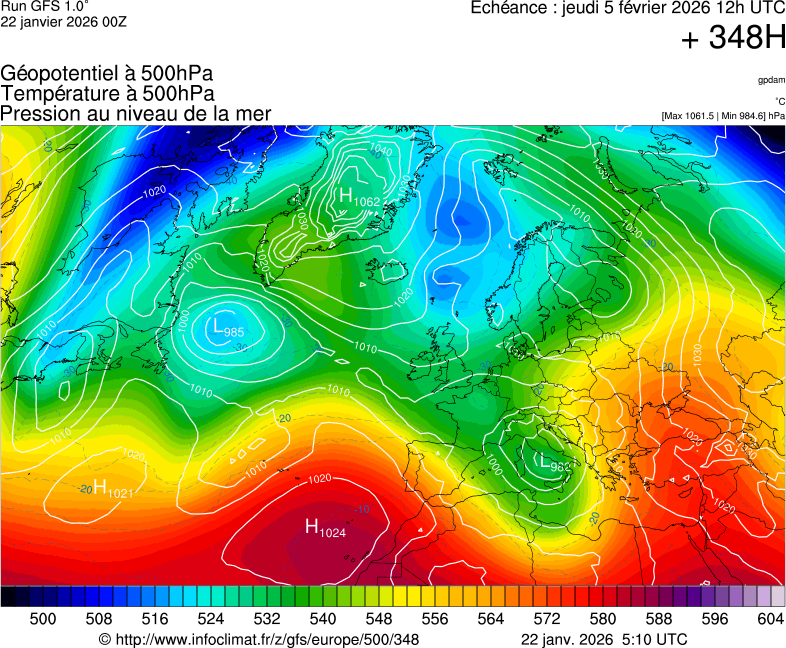 image modeles meteo