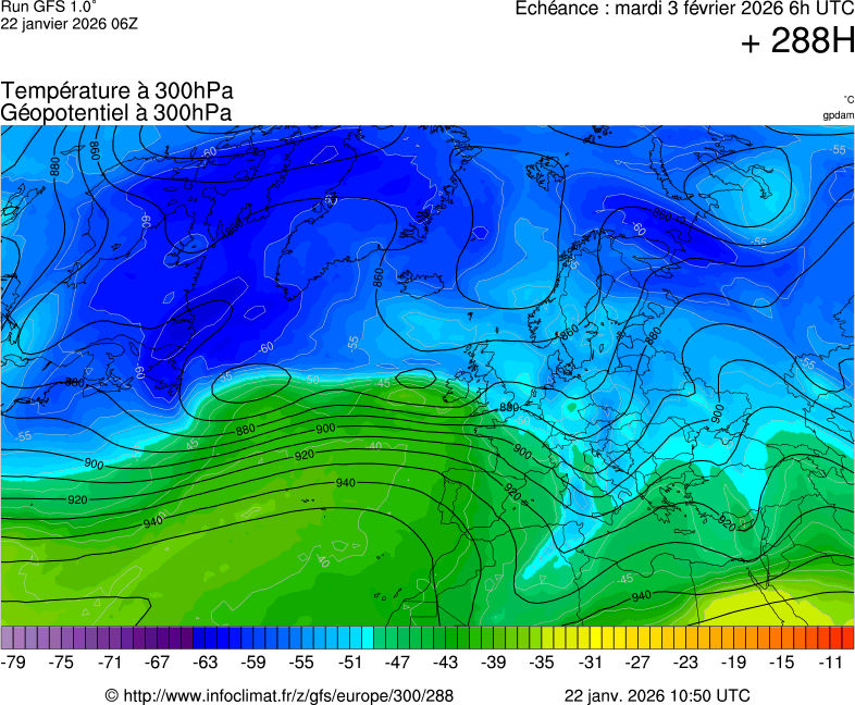 Modèles météorologiques