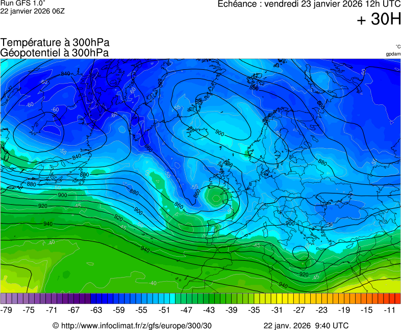 Modèles météorologiques