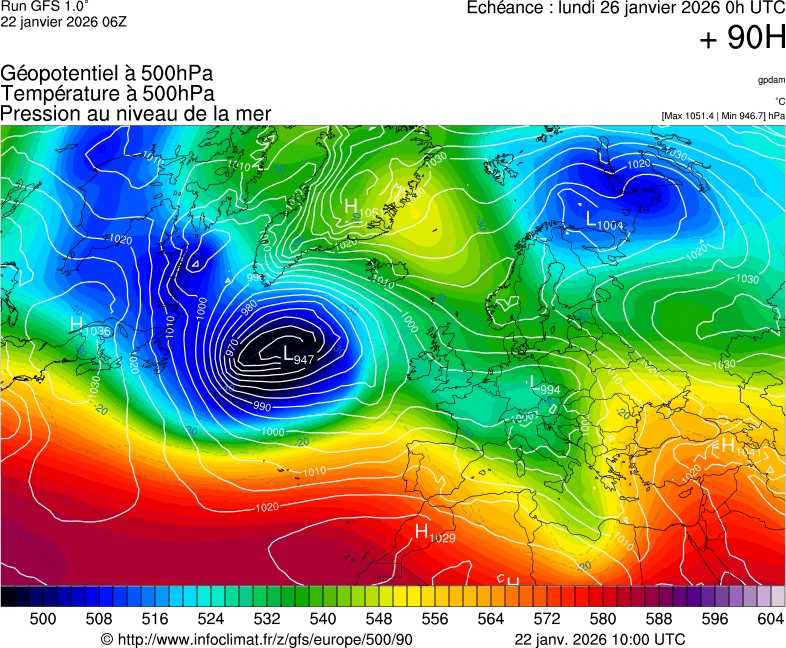 image modeles meteo