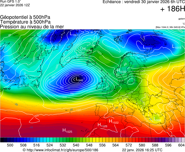Mod&egrave;les m&eacute;t&eacute;orologiques