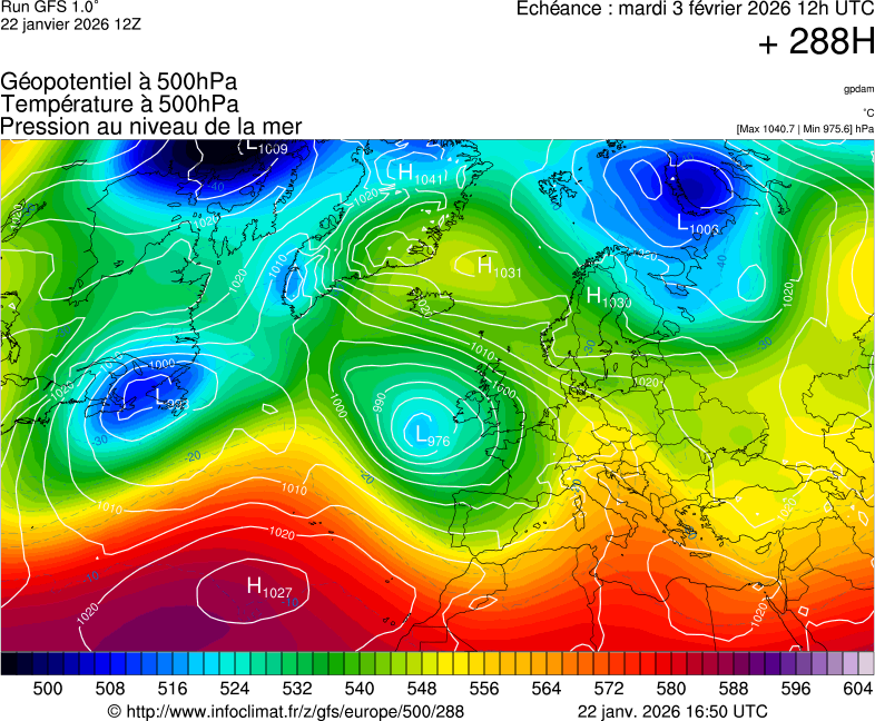 image modeles meteo