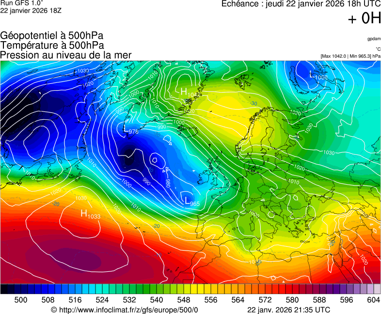 image modeles meteo