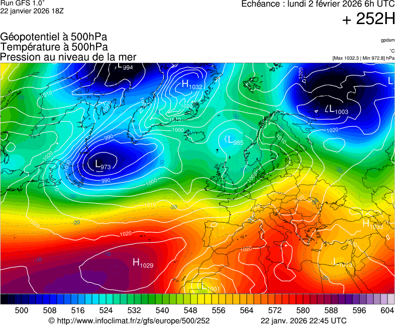 Mod&egrave;les m&eacute;t&eacute;orologiques