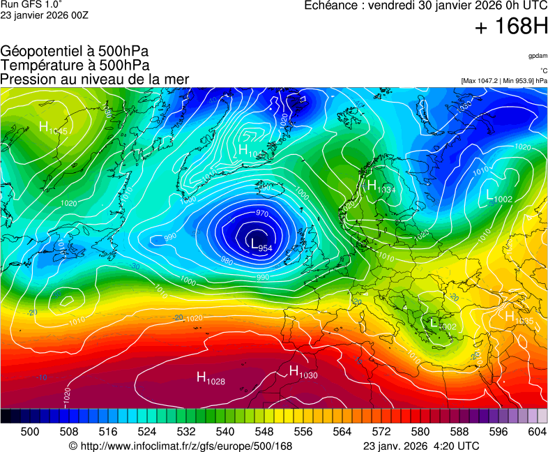 Modèles météorologiques
