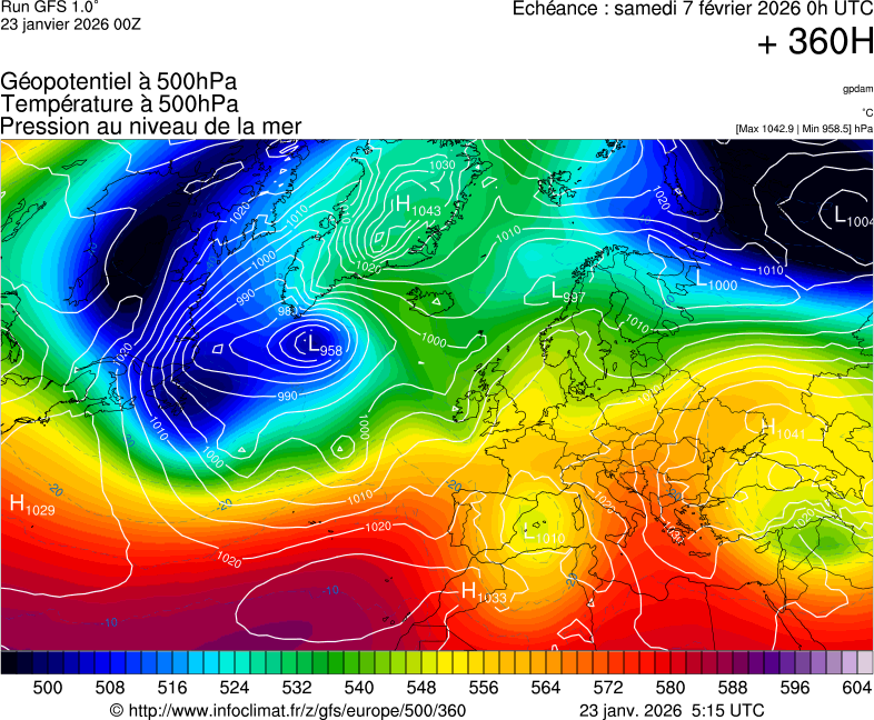 image modeles meteo