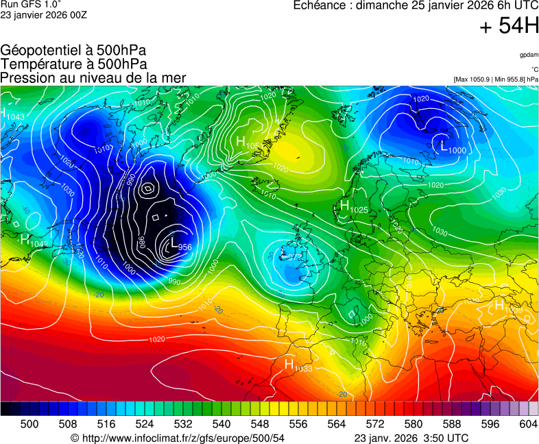 Modèles météorologiques