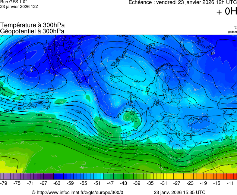 Modèles météorologiques