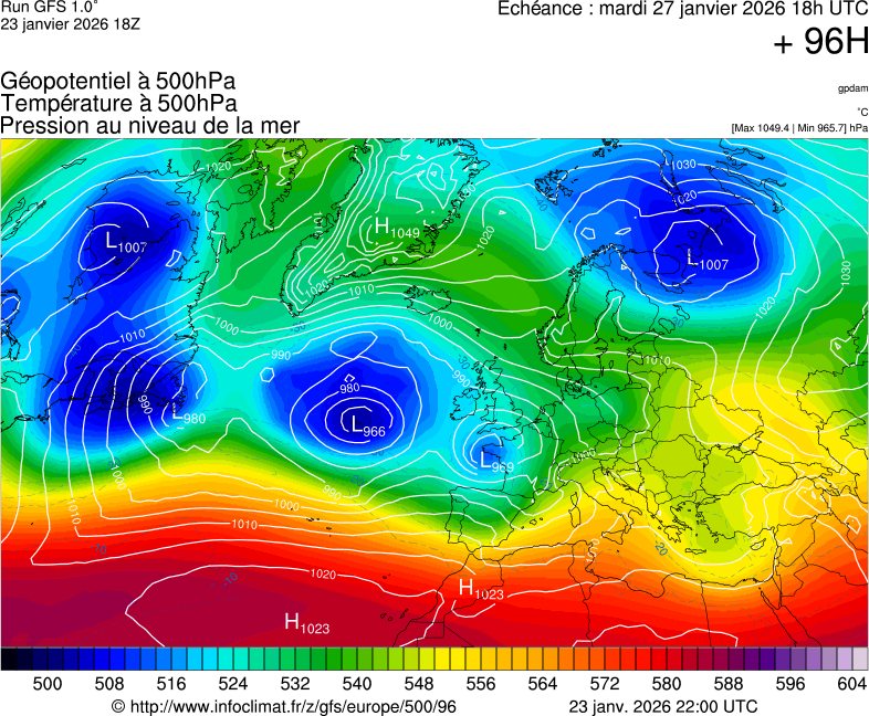 Mod&egrave;les m&eacute;t&eacute;orologiques