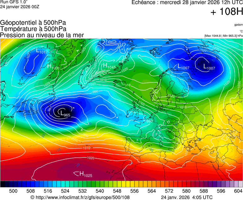 image modeles meteo