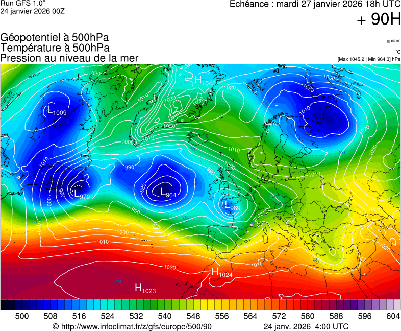 image modeles meteo