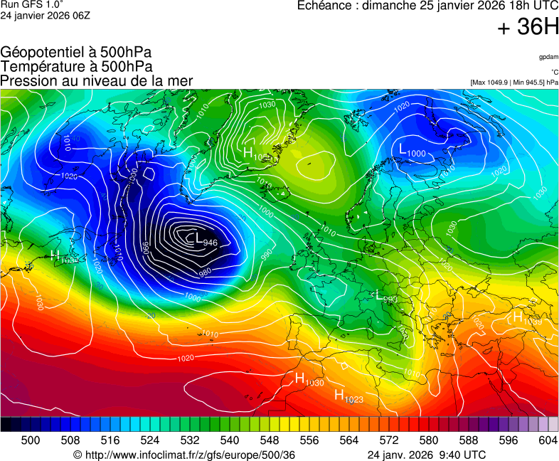 image modeles meteo